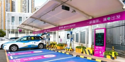2024年中國電動汽車充電模塊的市場現狀和趨勢分析