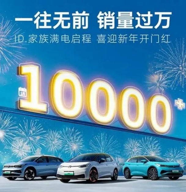 上汽集團1月銷售新能源汽車6.4萬輛,增速翻番
