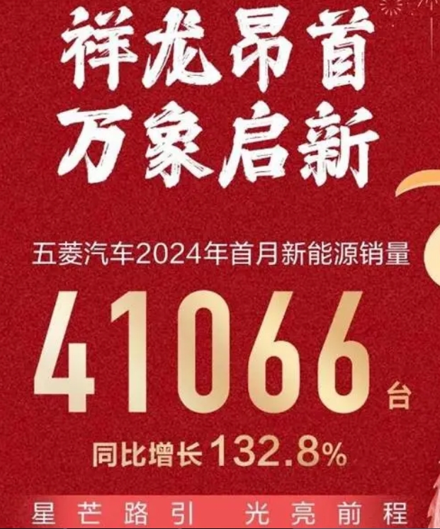 上汽集團1月銷售新能源汽車6.4萬輛,增速翻番