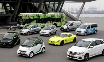 德國電動汽車在華銷量大增