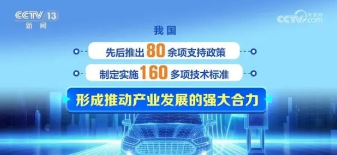 瞄準新能源汽車產業新機遇外資企業不斷“加碼”在華投資