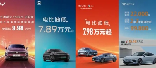 新能源車(chē)“血戰(zhàn)”2024：降價(jià)！降價(jià)！車(chē)企“大放血”