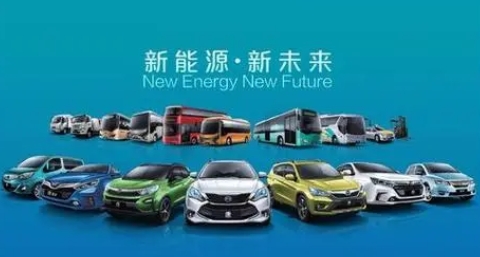 新能源汽車邁向超充時代