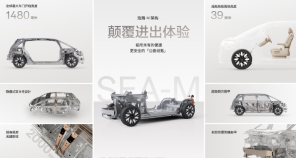 極氪全系車型亮相北京車展浩瀚-M架構全球首發