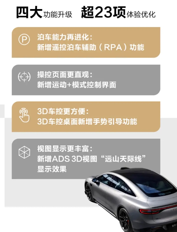 年輕人首選高智駕轎車，智界S7締造卓越用車體驗