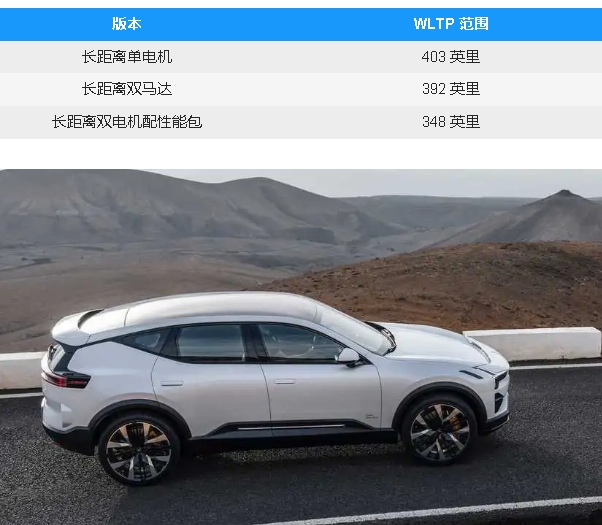 InsideEVs對Polestar3進(jìn)行X射線分析
