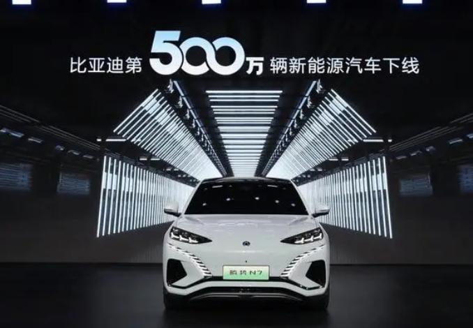 新能源汽車上半年銷售火爆比亞迪賣了超160萬輛