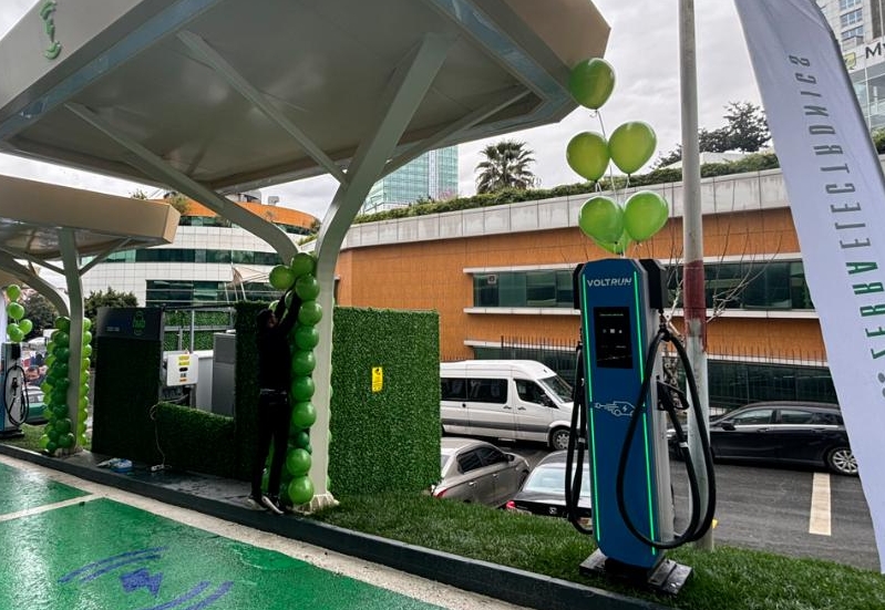 土耳其將大力建設電動汽車充電設施
