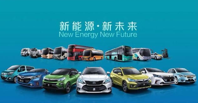 伴隨國內汽車市場新能源大變革造車新勢力“十年而立”