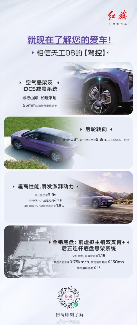 紅旗品牌2024年銷量突破40萬輛大關，天工08豪華純電SUV重磅上市