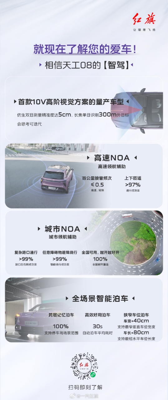 紅旗品牌2024年銷量突破40萬輛大關，天工08豪華純電SUV重磅上市