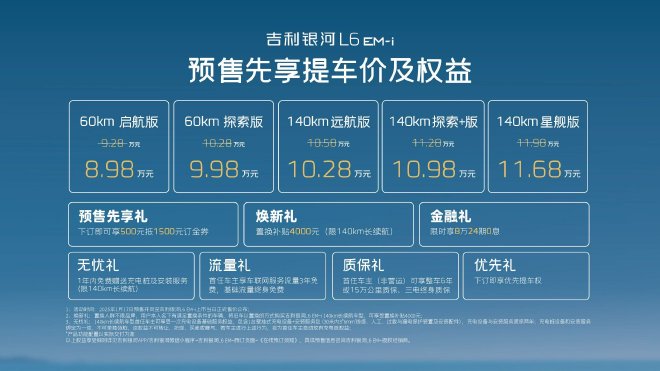 吉利銀河L6EM-i開啟預售8.98萬元起