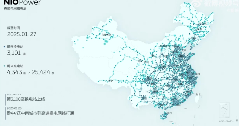 蔚來(lái)已建成3100座換電站，用戶(hù)換電超6400萬(wàn)次