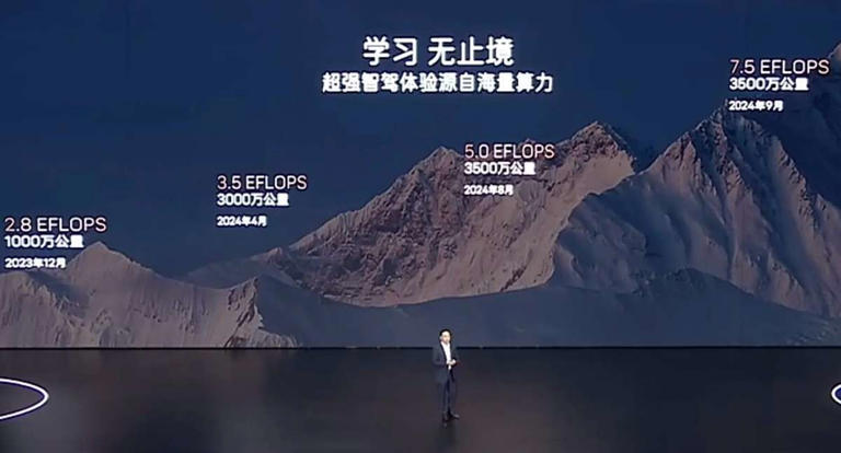 如何看待尊界S800全球首發華為頂尖黑科技？