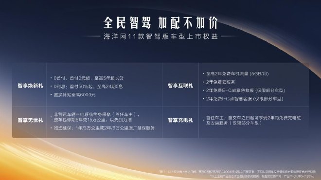 7萬級即享高階智駕比亞迪海洋網11款智駕版車型重磅上市