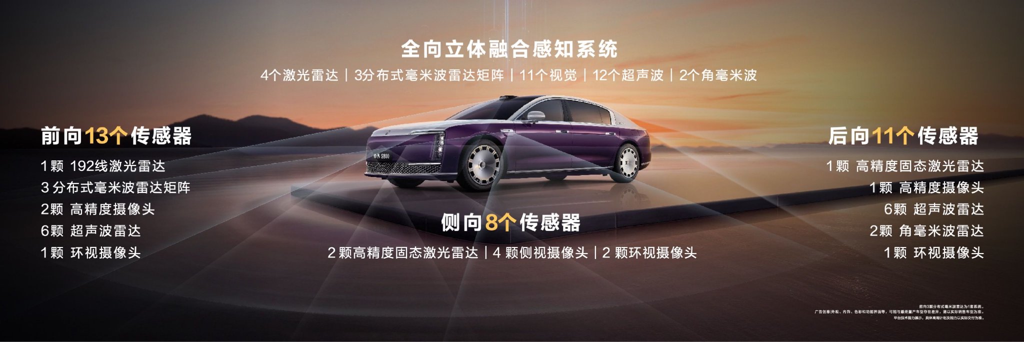 尊界S800以自主智能誓將重寫超豪華車“游戲規則”