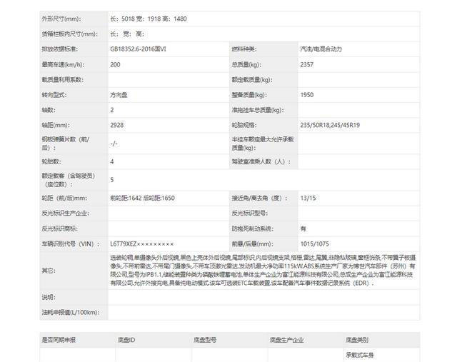 吉利又一“王炸”！顏值媲美保時捷，能油能電，叫板比亞迪漢？