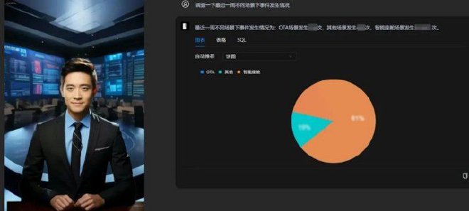 不懼黑客奇瑞VSOC安全運(yùn)營智能體全球首發(fā)