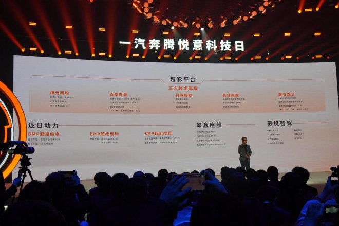 技術、產品奇上陣一汽奔騰悅意科技日干貨滿滿