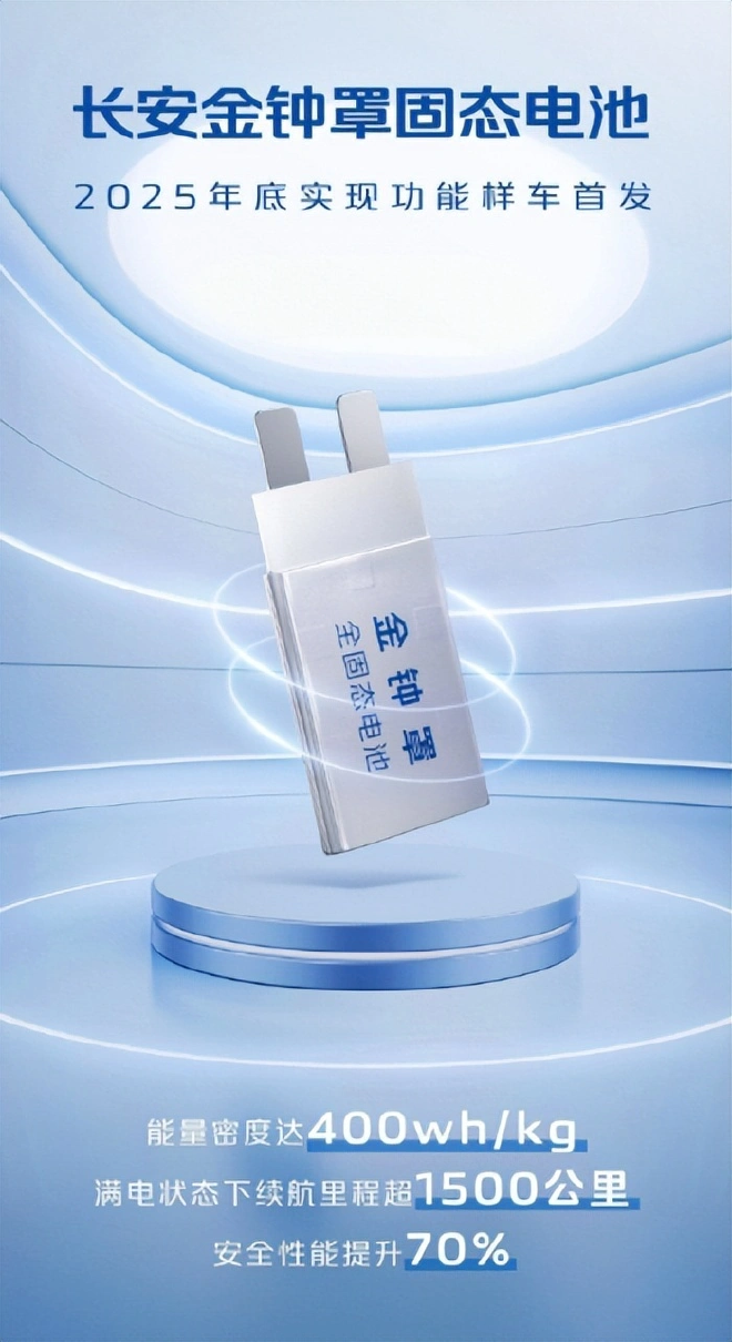長安計劃2027年推進全固態(tài)電池量產(chǎn)