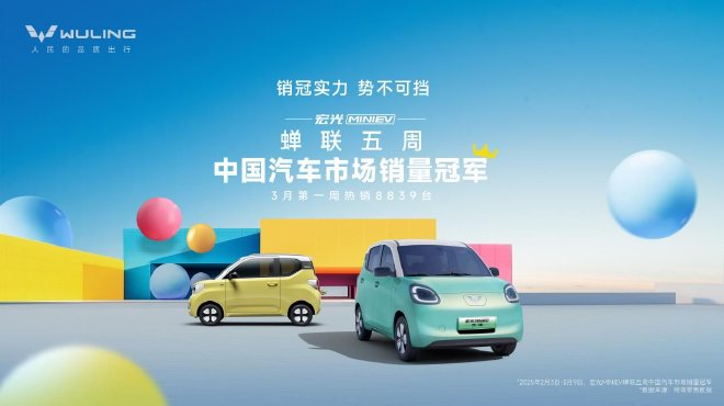 實(shí)用性更強(qiáng)宏光MINIEV四門版銷量超36000臺(tái)