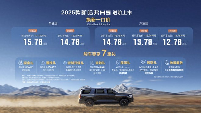 2025款新哈弗H5上市12.78萬元起售