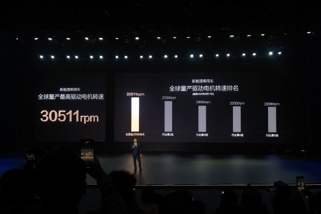 比亞迪超級e平臺發布比亞迪漢L/唐L開啟預售