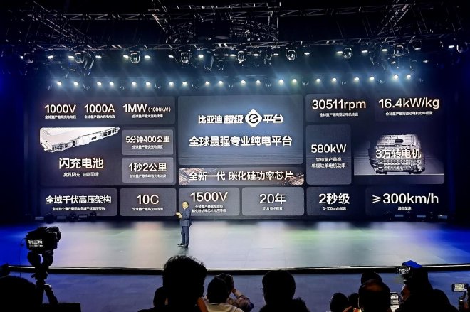 比亞迪超級e平臺發布比亞迪漢L/唐L開啟預售