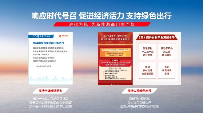 五菱紅標增程技術亮相覆蓋全場景應用