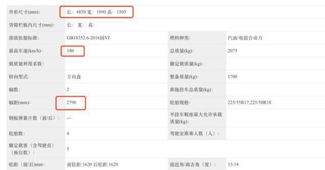 比亞迪新旅行車曝光!外觀動感空間升級,續(xù)航超2000公里引熱議 比亞迪新旅行車曝光!外觀動感空間升級,續(xù)航超2000公里引熱議