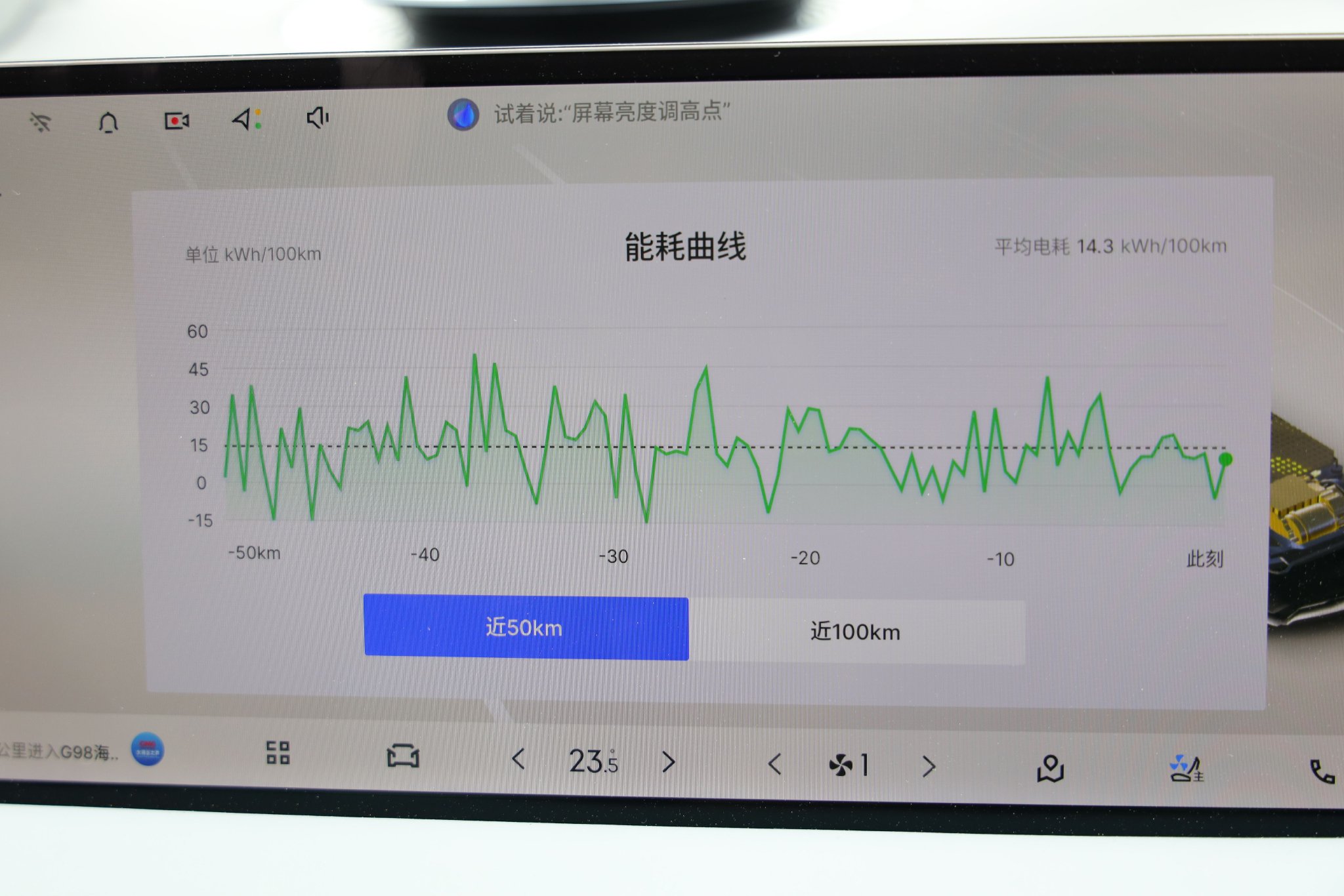 吉利千里浩瀚智駕怎么樣?體驗(yàn)全新吉利銀河E8高速NOA