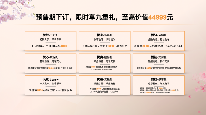 一汽奔騰悅意03預售先享價9.59萬元起
