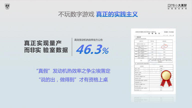 榮威D7銷量同比暴增104.1%，成最大黑馬！你知道為啥嗎？