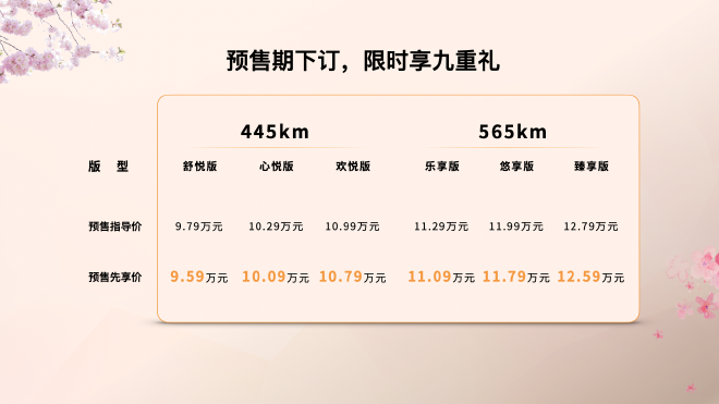 一汽奔騰悅意03預售先享價9.59萬元起