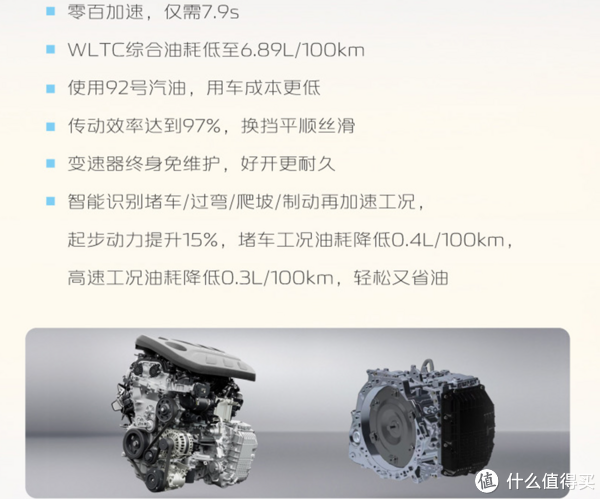10萬出頭全能拿下，3月新車這幾款值