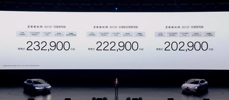 極氪007GT科技獵裝轎跑上市，售價20.29-23.29萬元，能否再掀熱潮？