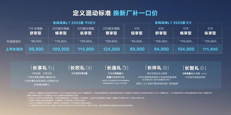 10萬級混動SUV“卷王”！東風風神L72025款誠意上市