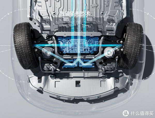 比亞迪新旗艦SUV，時速180KM爆胎不失控，加速3.9秒，油耗6.3L