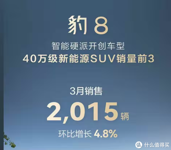 直降5萬！仰望U8哭暈！比亞迪豹8官方限時補貼來了