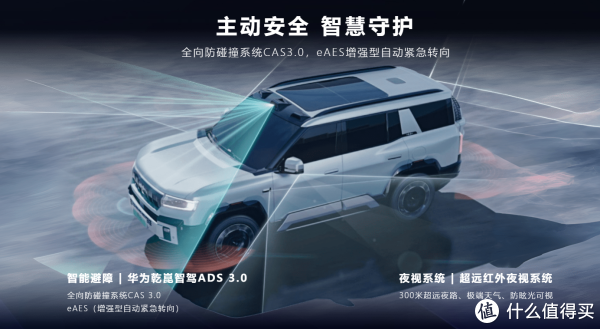 直降5萬！仰望U8哭暈！比亞迪豹8官方限時補貼來了