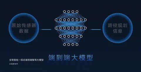 智己L6明日上市，20萬級純電轎跑能否掀起市場新風暴？