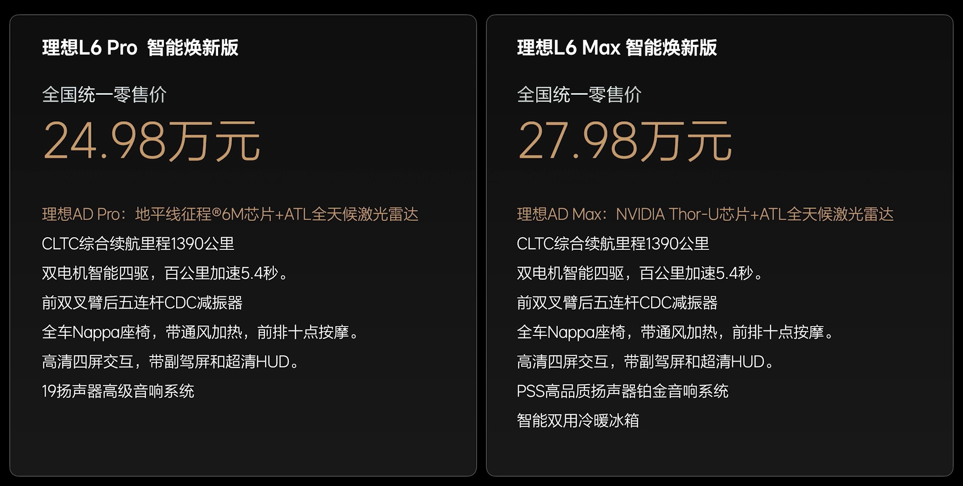 售價24.98-43.98萬元理想L系列智能煥新版上市