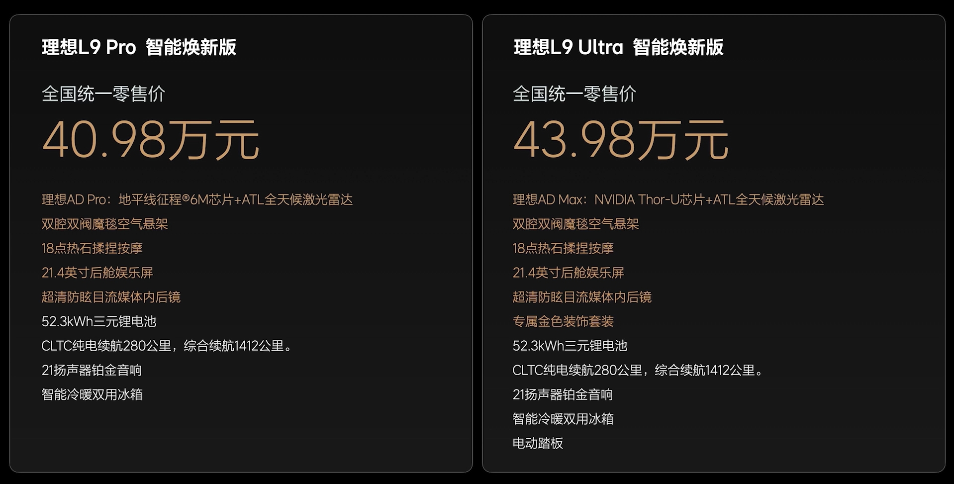 售價24.98-43.98萬元理想L系列智能煥新版上市