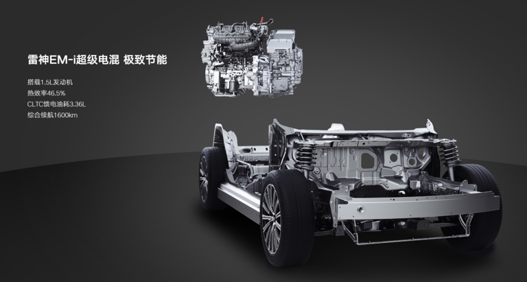 新車泄露還有狠活吉利銀河今年產品爆發不少