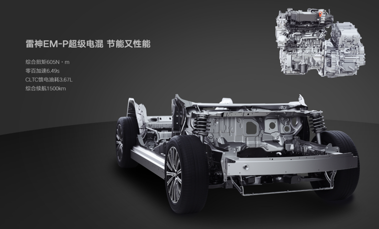 新車泄露還有狠活吉利銀河今年產品爆發不少