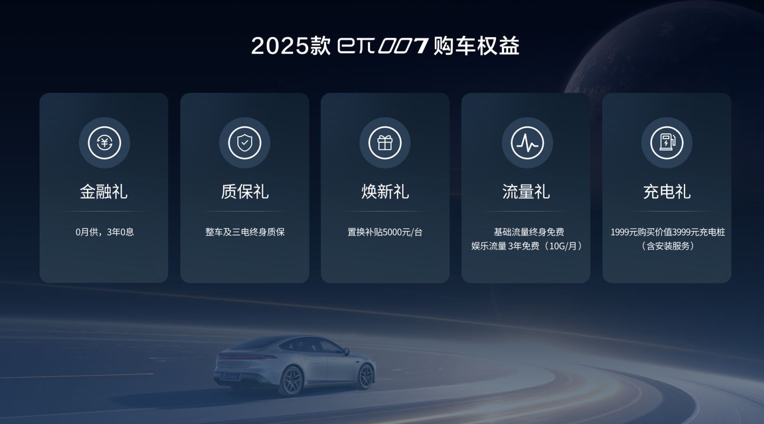 售價11.59-14.99萬元2025款東風奕派eπ007正式上市