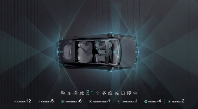 售價11.59-14.99萬元2025款東風奕派eπ007正式上市