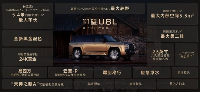 仰望U8L申報(bào)圖曝光全新配色車型或亮相粵港澳車展