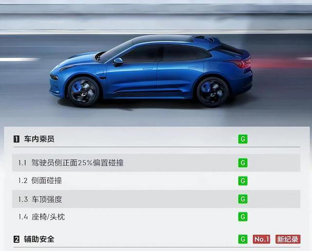 極氪001:安全性能全方位剖析,重新定義出行安全 極氪001:安全性能全方位剖析,重新定義出行安全