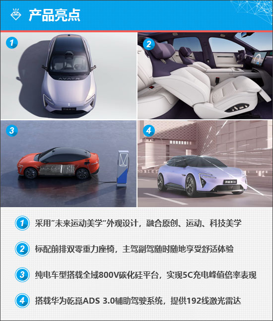質(zhì)選車：阿維塔06詮釋智能科技先鋒之作
